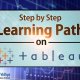 Learning Path: Your...